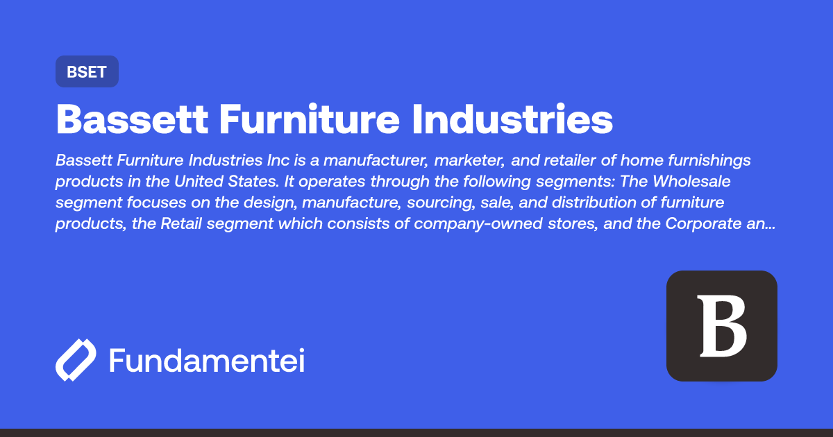 BSET - Valuation | Fundamentei