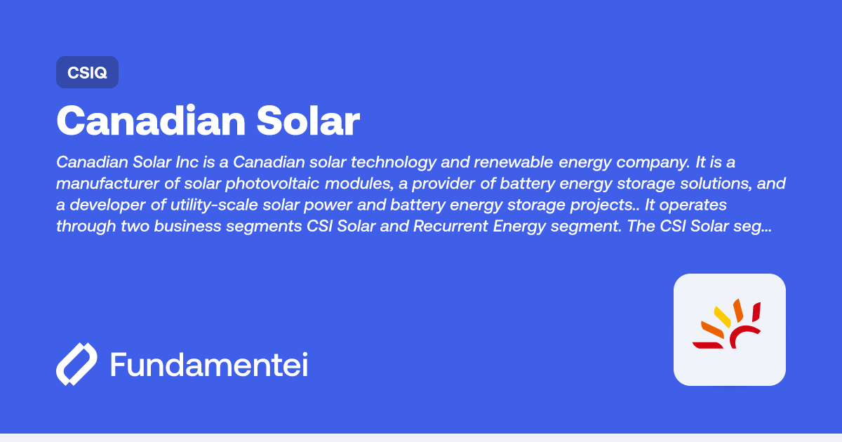 CSIQ - Canadian Solar | KPIs | Fundamentei