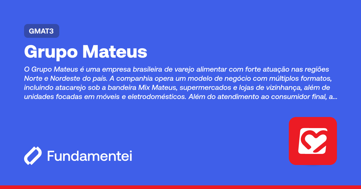 GMAT3 - Grupo Mateus | Fundamentei