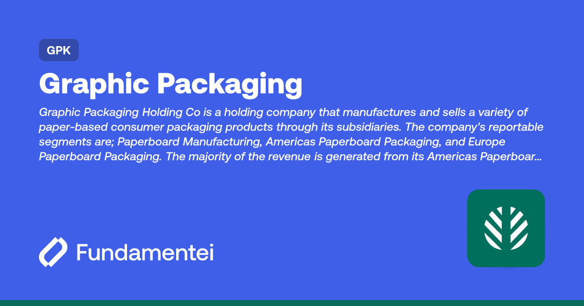 GPK - Graphic Packaging Holding | Fundamentei