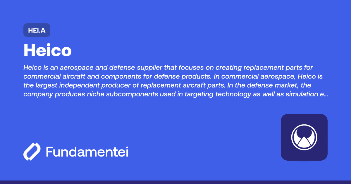 HEI.A - Heico | Fundamentei