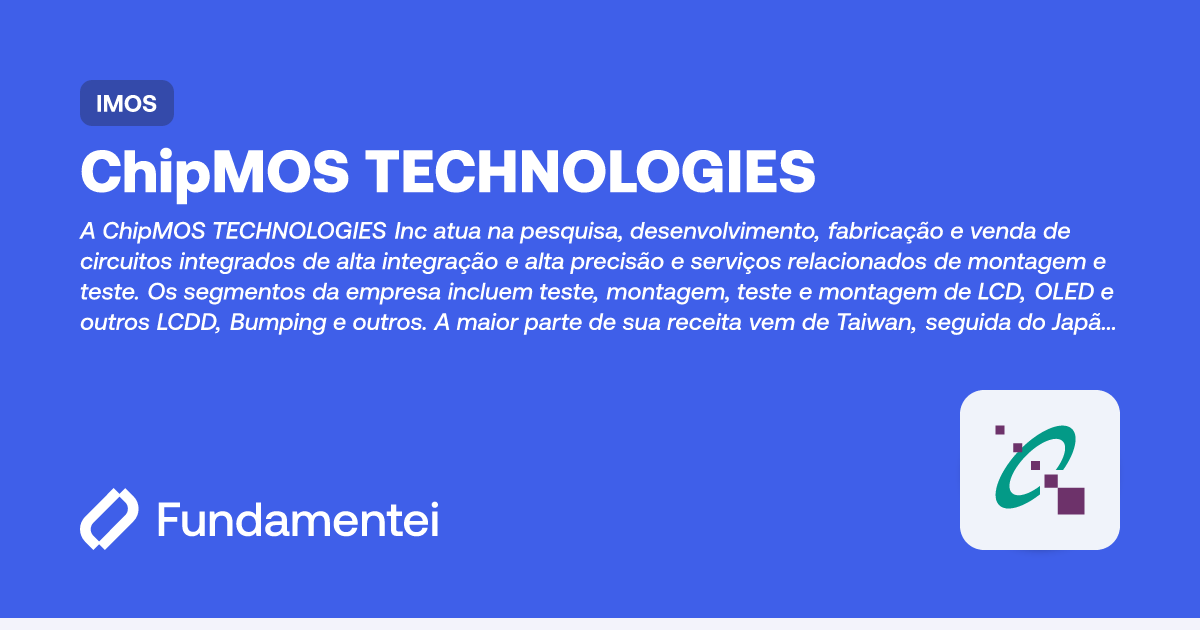 IMOS - ChipMOS TECHNOLOGIES | KPIs | Fundamentei