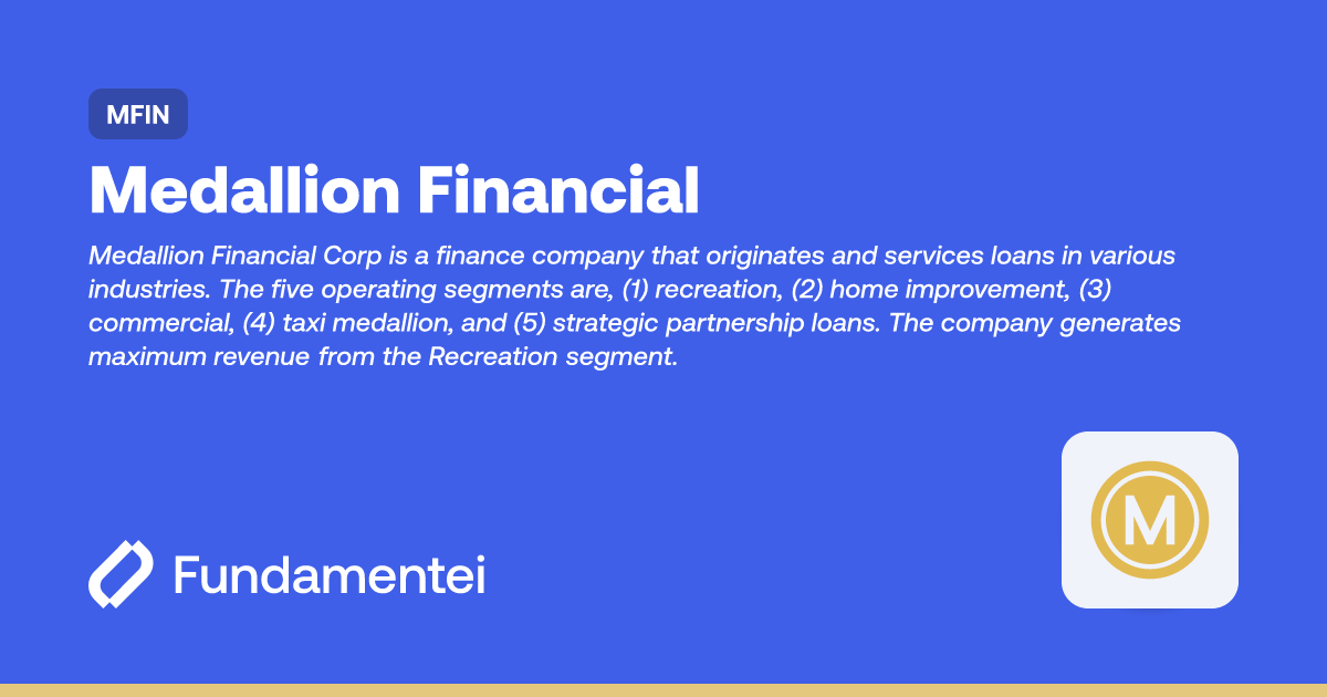 MFIN - Medallion Financial | Fundamentei