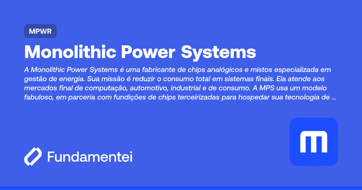 MPWR - Monolithic Power Systems | Balanços | Fundamentei