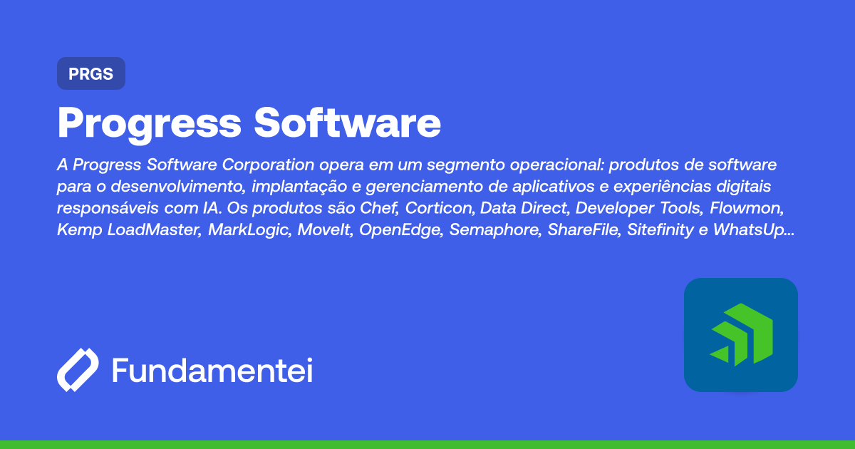 PRGS - Progress Software | KPIs | Fundamentei