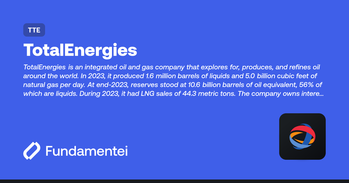 TTE - Valuation | Fundamentei