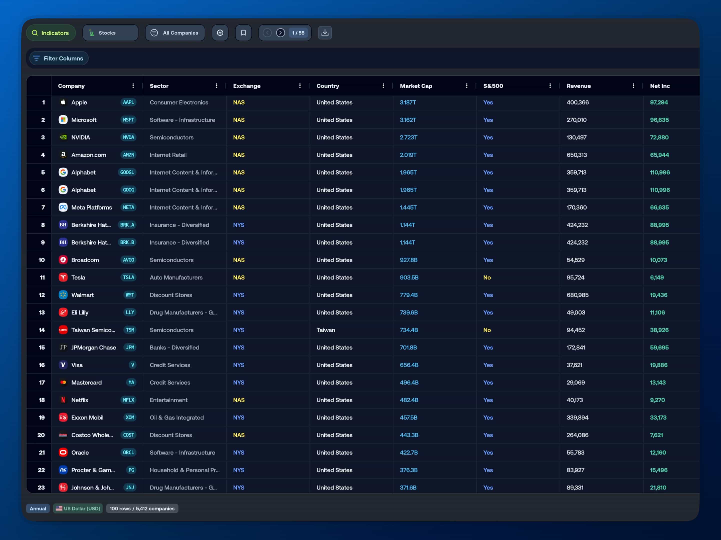 Screener - Main screen
